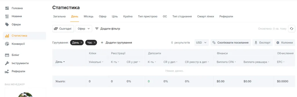 Czifri